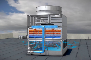冷凝器有哪些類(lèi)型? 哪種冷凝器效果zui佳？
